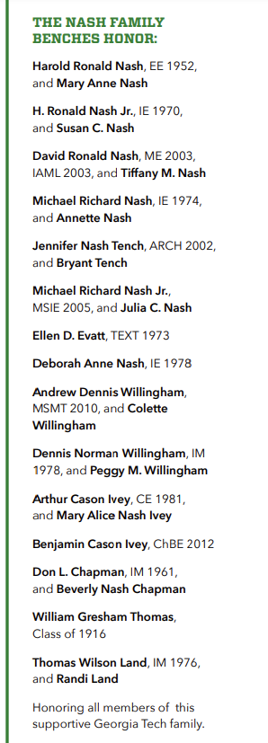 list of those honored by Nash family benches